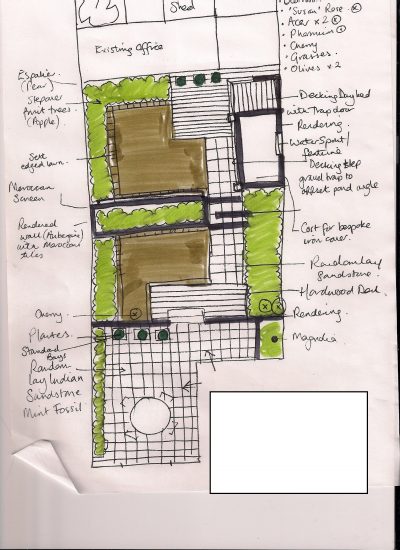 family garden design