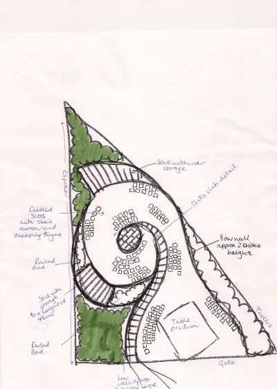 6-Parliment-Hill-garden-design-400×561 family garden design