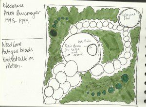 Axel-Russmayer-300×221 family garden design