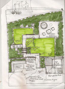 Clinic-3-image-3-219×300 family garden design