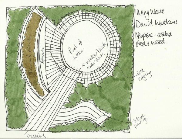 family garden design