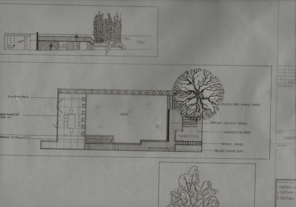 ED079-Plan-1024×716 family garden design