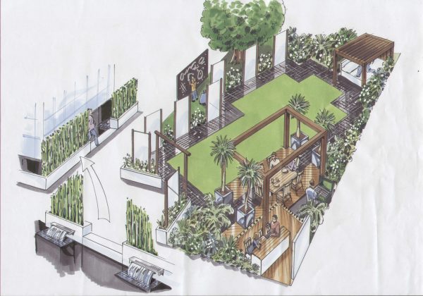 family garden design
