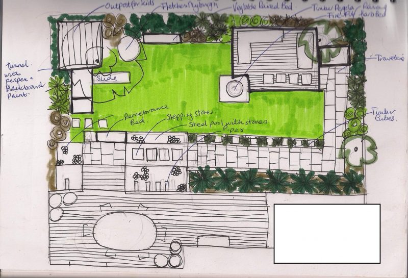 ED197-concept-drawing-1-800×545 family garden design