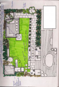 ED197-concept-drawing-204×300 family garden design
