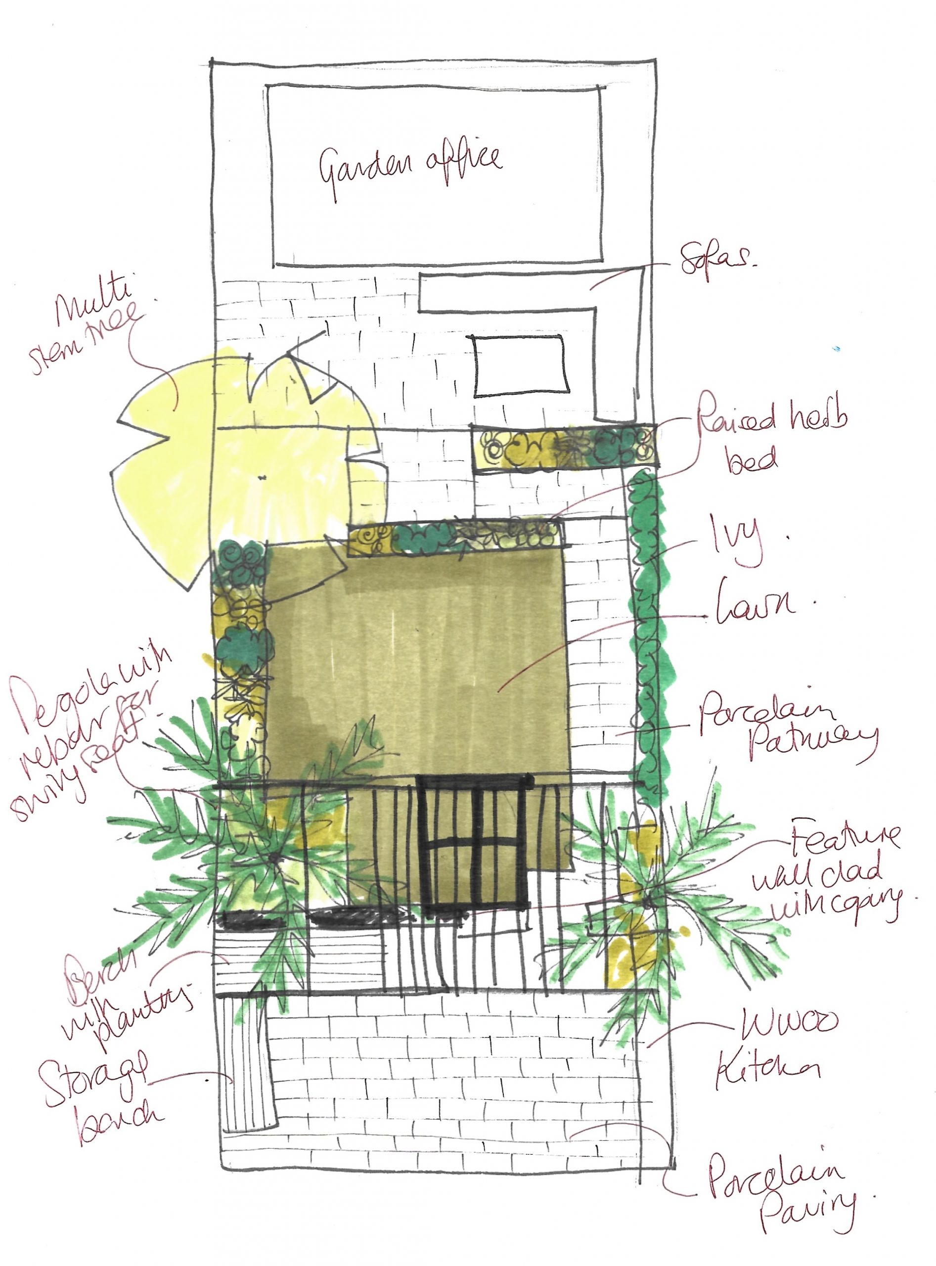 ED418 garden sketch