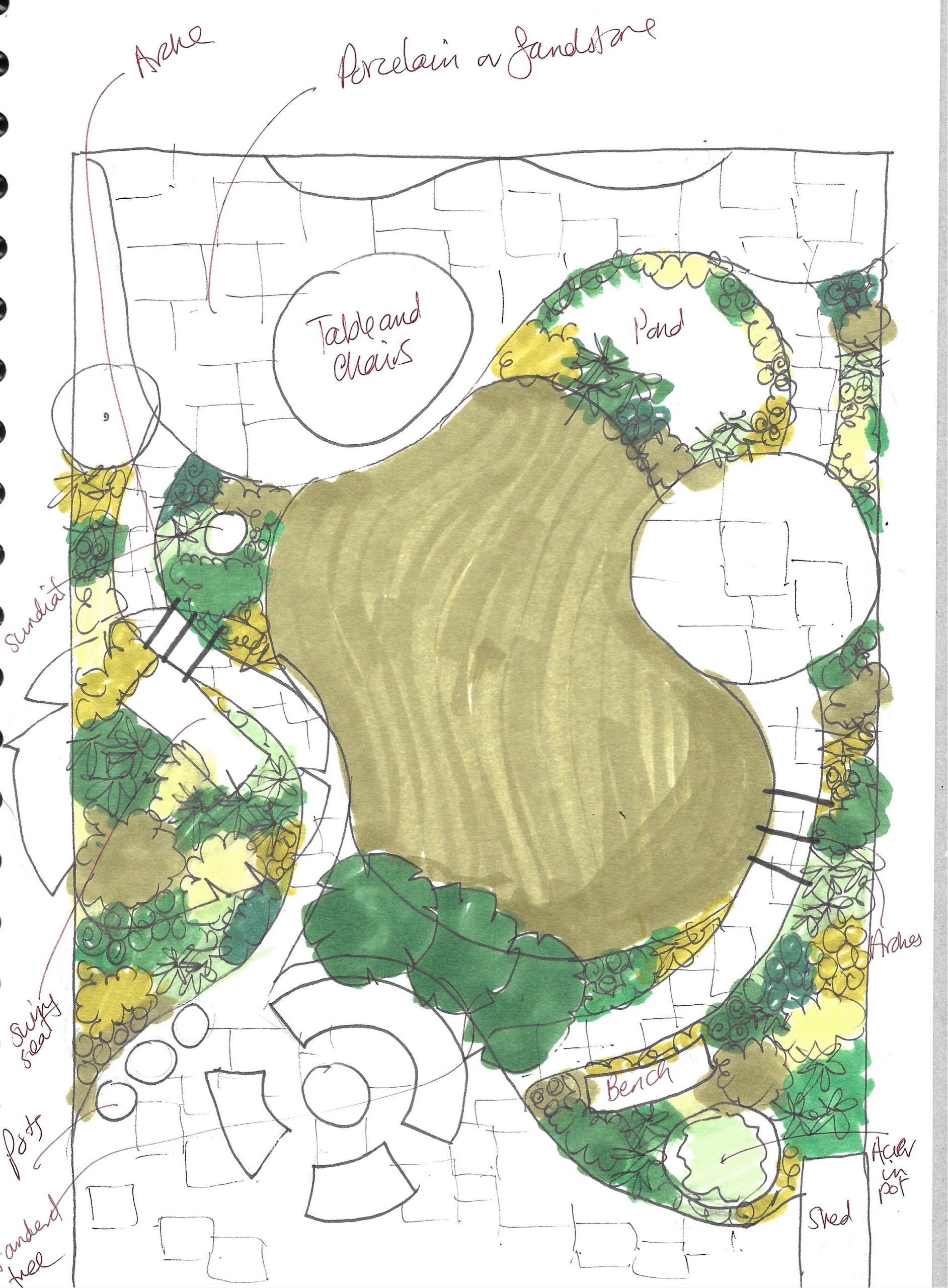 ED419 garden design ideas rochford