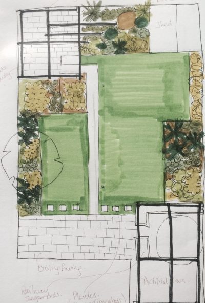 FullSizeRender-400×591 family garden design
