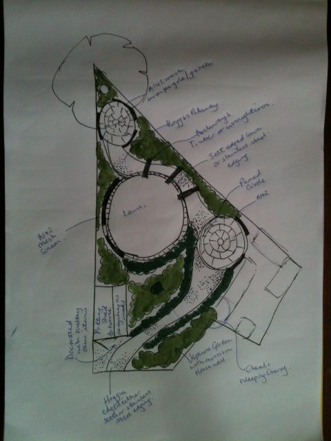 family garden design
