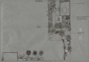 Highbury-Garden-Design-Plan-300×209 family garden design