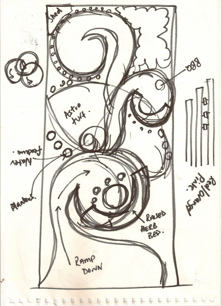 Late-Sep1-744×1024 family garden design