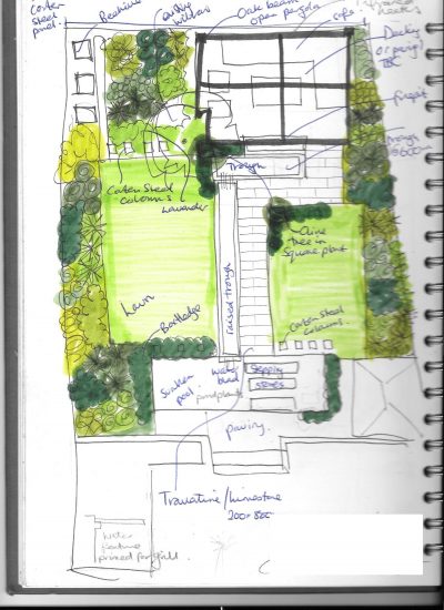 Sketch-ED212-no-sig2-400×550 family garden design