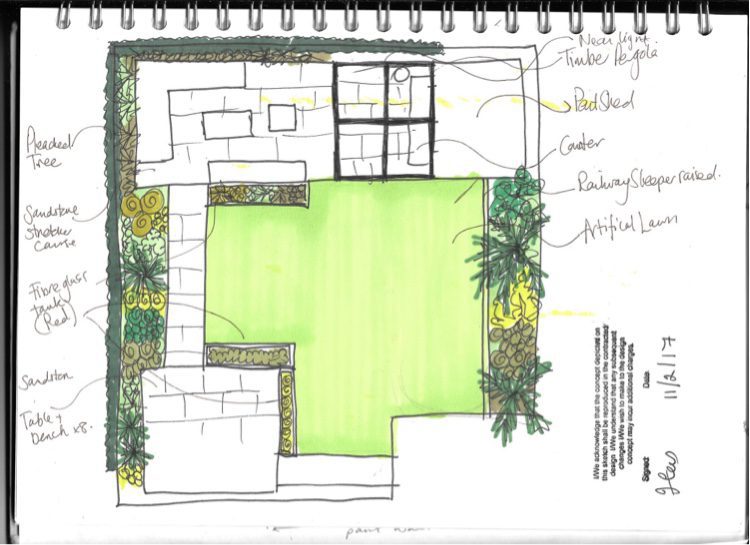 family garden design