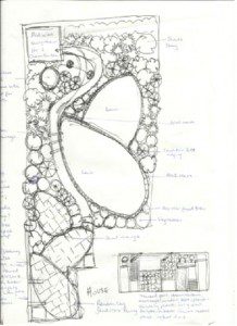 Westcliff-garden-design-218×300 family garden design