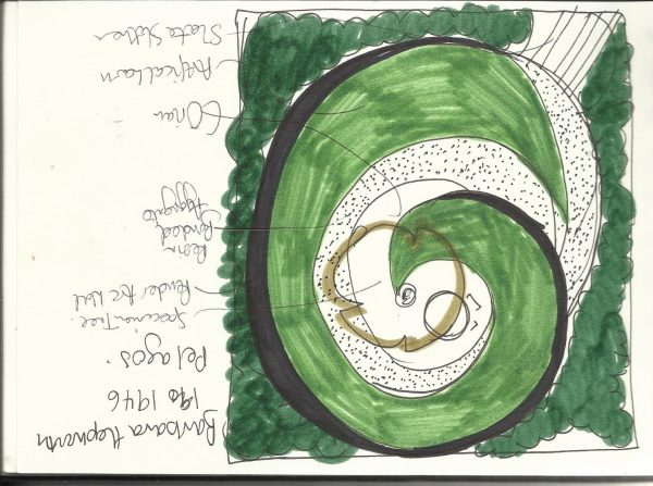 barbara-hepworth-pelagos-600×447 family garden design