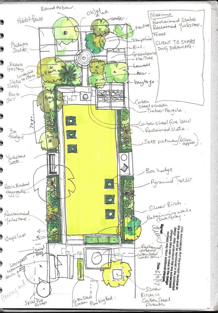 sketch-of-ideas-for-this-garden-in-Balham_1 family garden design