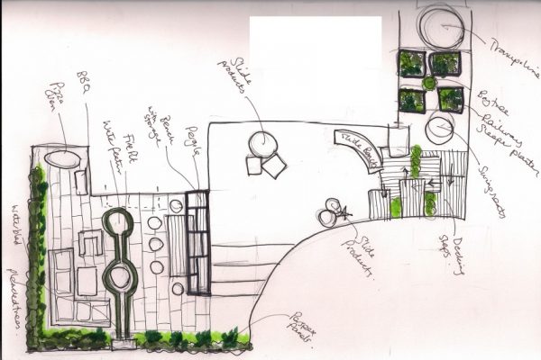 sketch-without-sign-600×400 family garden design